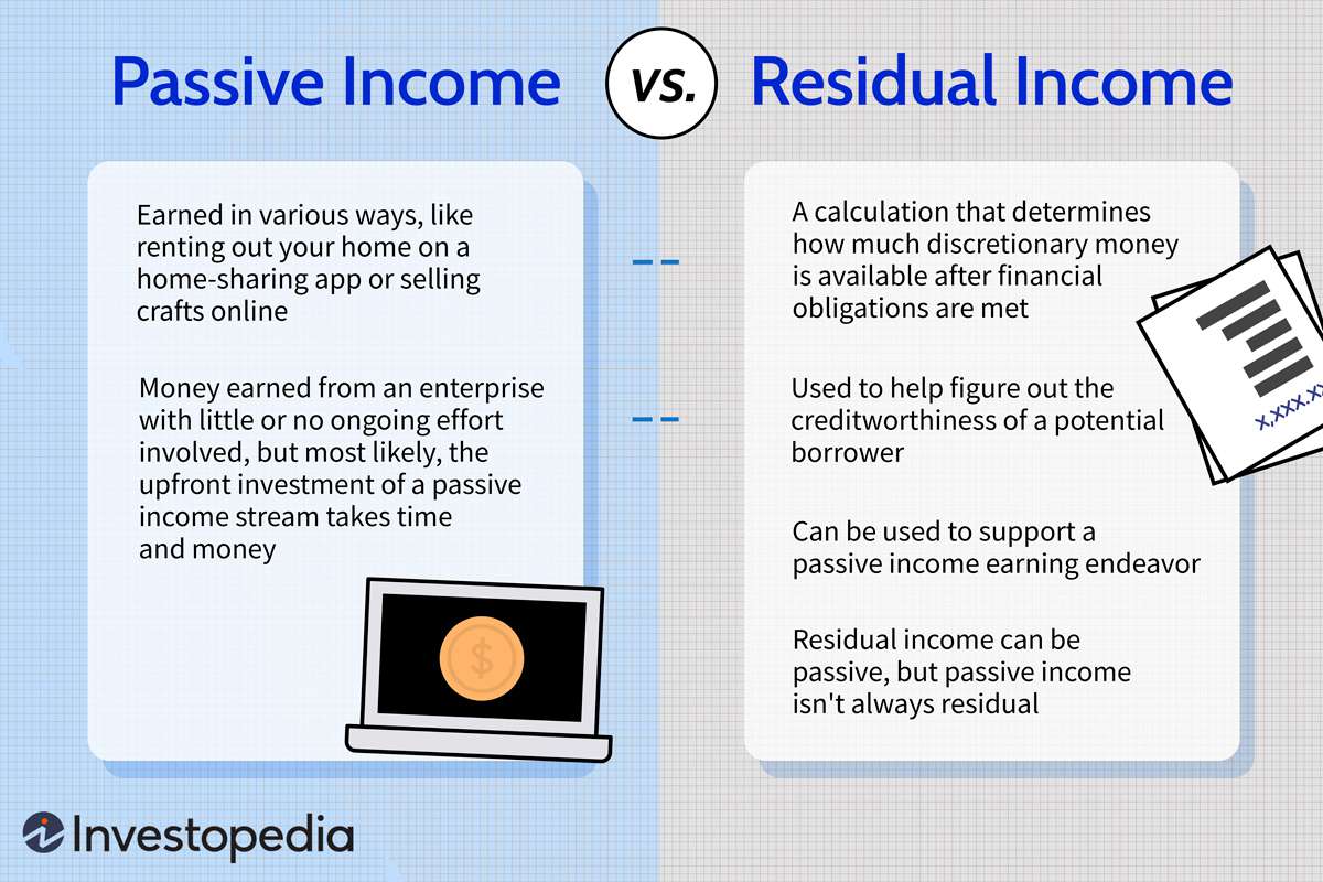 Passive Income vs. Residual Income