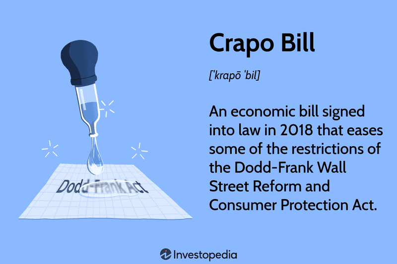 Crapo Bill