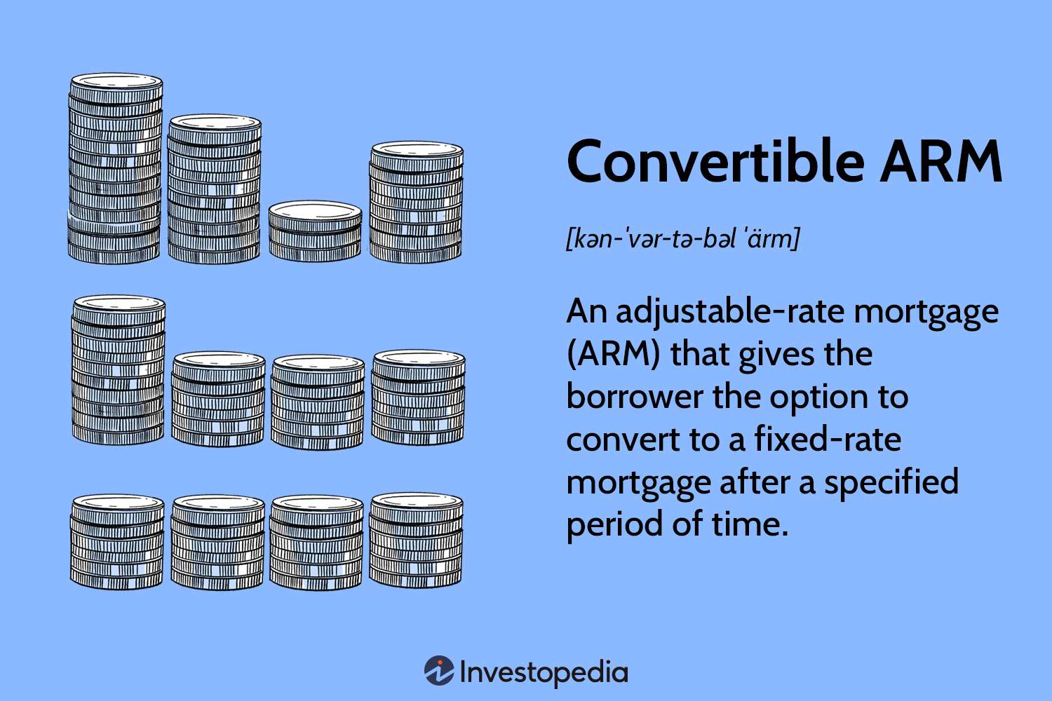 Convertible ARM