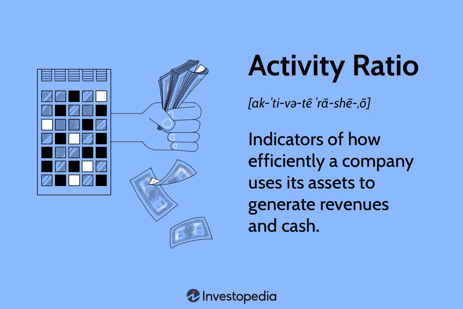 Activity Ratio