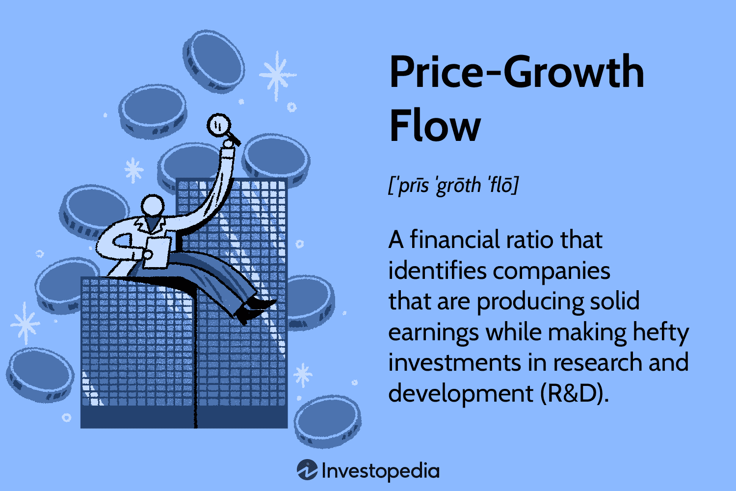 Price-Growth Flow