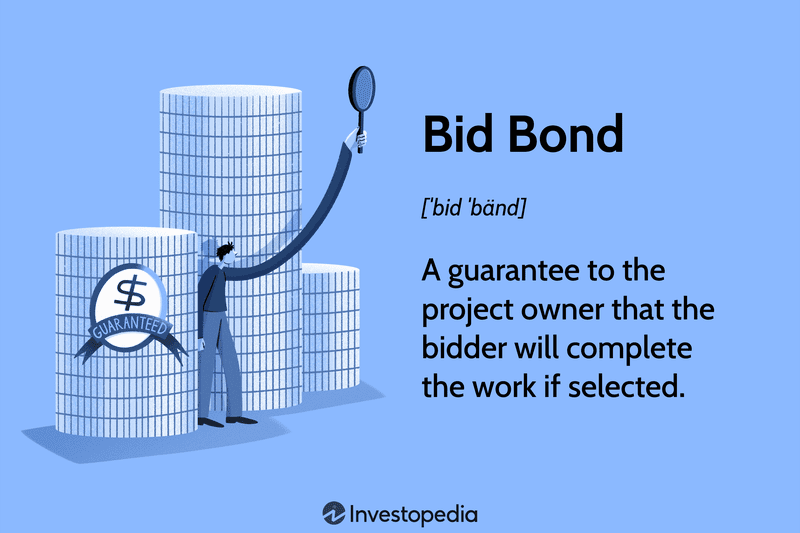 Bid Bond: A guarantee to the project owner that the bidder will complete the work if selected.