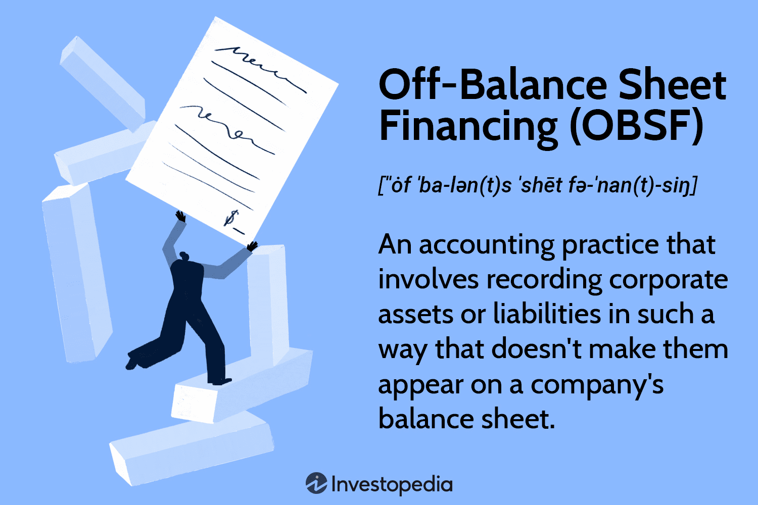Off-Balance Sheet Financing (OBSF)