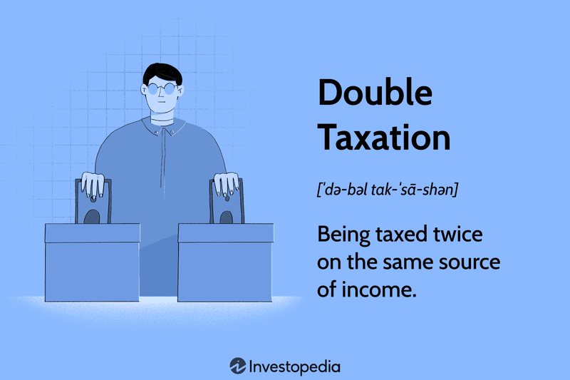 Double Taxation: Being taxed twice on the same source of income.