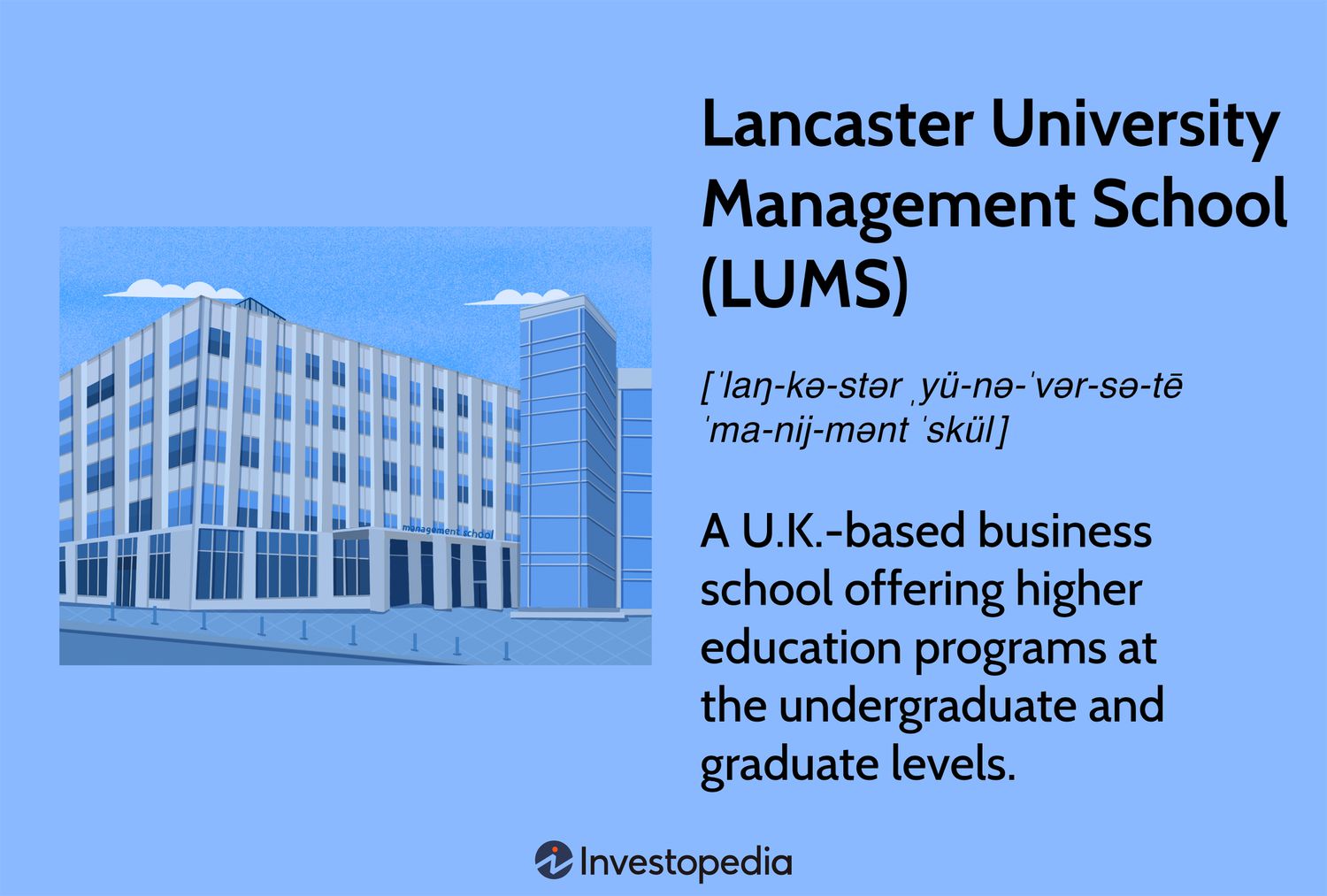 Lancaster University Management School (LUMS)