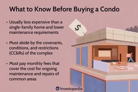 What to Know Before Buying a Condo