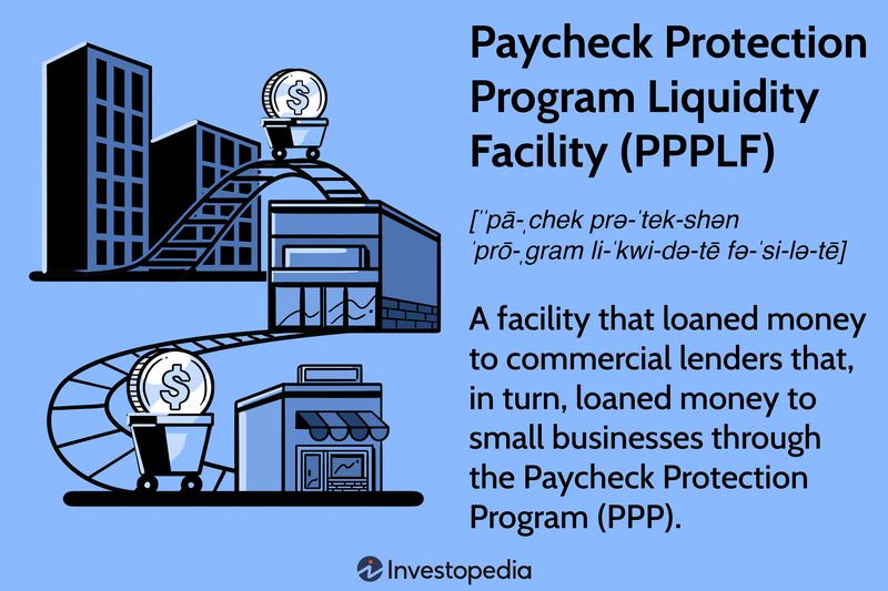 Paycheck Protection Program Liquidity Facility (PPPLF)