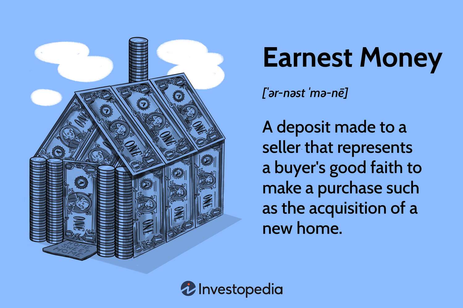 Earnest Money