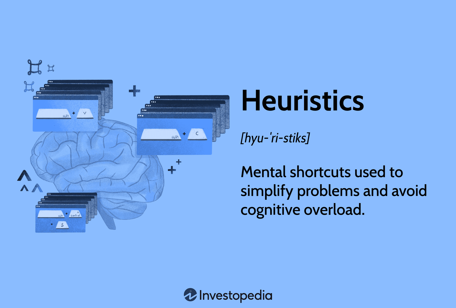 Heuristics: Mental shortcuts used to simplify problems and avoid cognitive overload.
