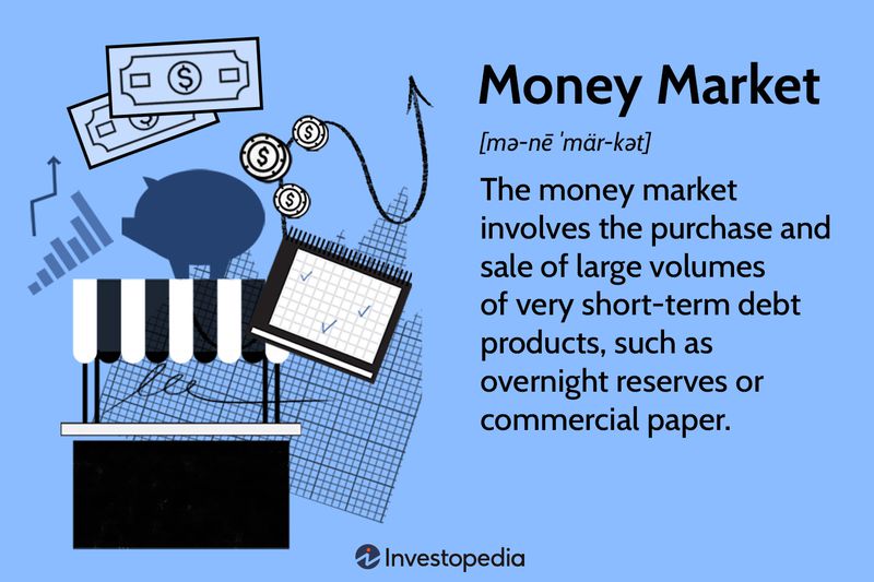 Money Market