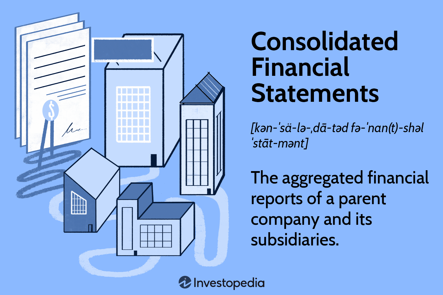 Consolidated Financial Statements
