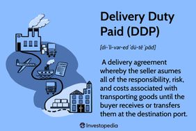 Delivery Duty Paid (DDP)