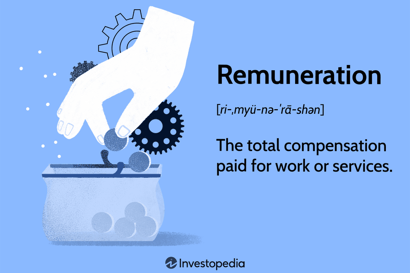 Remuneration: The total compensation paid for work or services.