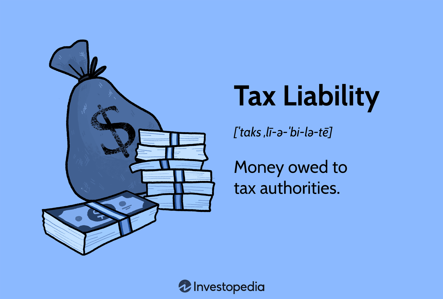 Tax Liability: Money owed to tax authorities.