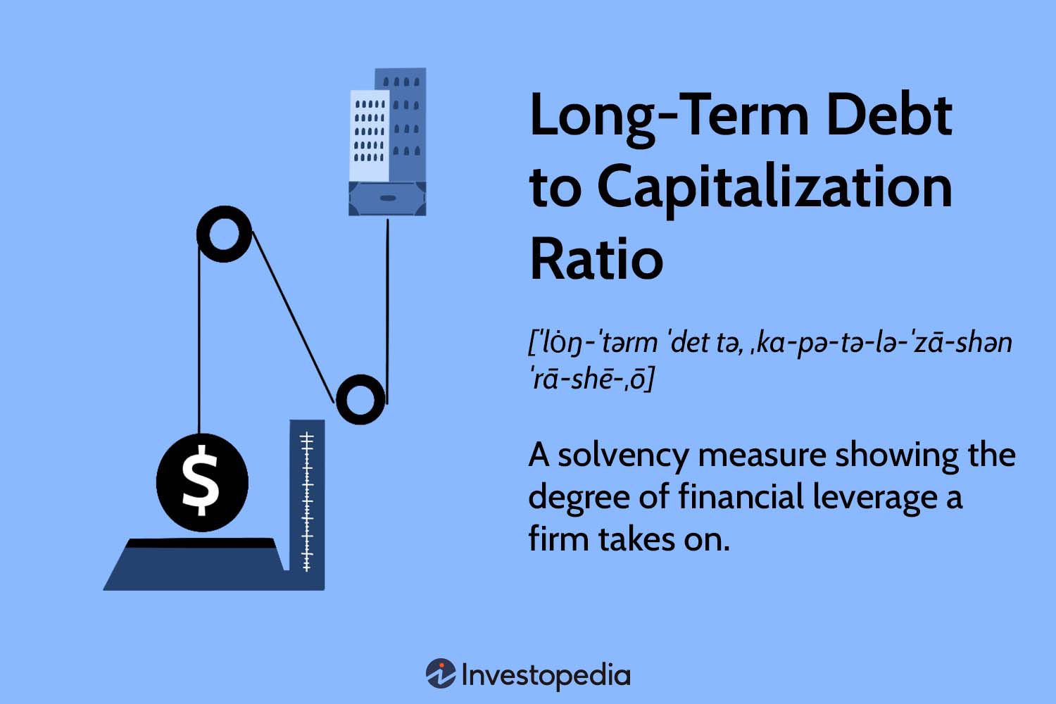 Long-Term Debt to Capitalization Ratio