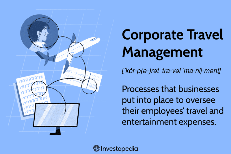 Corporate Travel Management: Processes that businesses put into place to oversee their employeesâ travel and entertainment expenses.