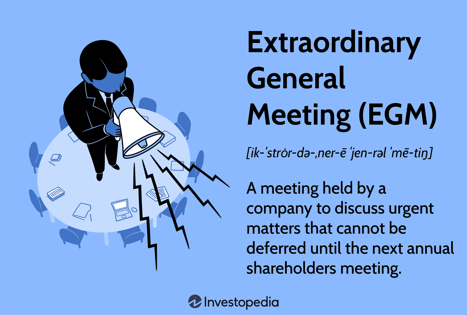 Extraordinary General Meeting (EGM): A meeting held by a company to discuss urgent matters that cannot be deferred until the next annual shareholders meeting.