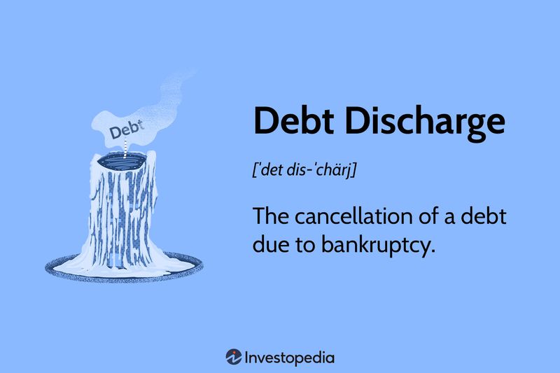 Debt Discharge