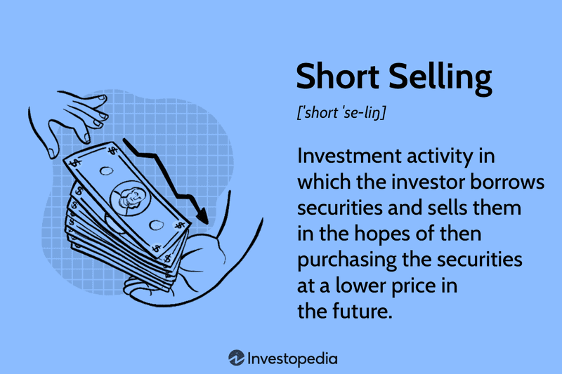 Short Selling Definition: What Is Shorting Stocks?
