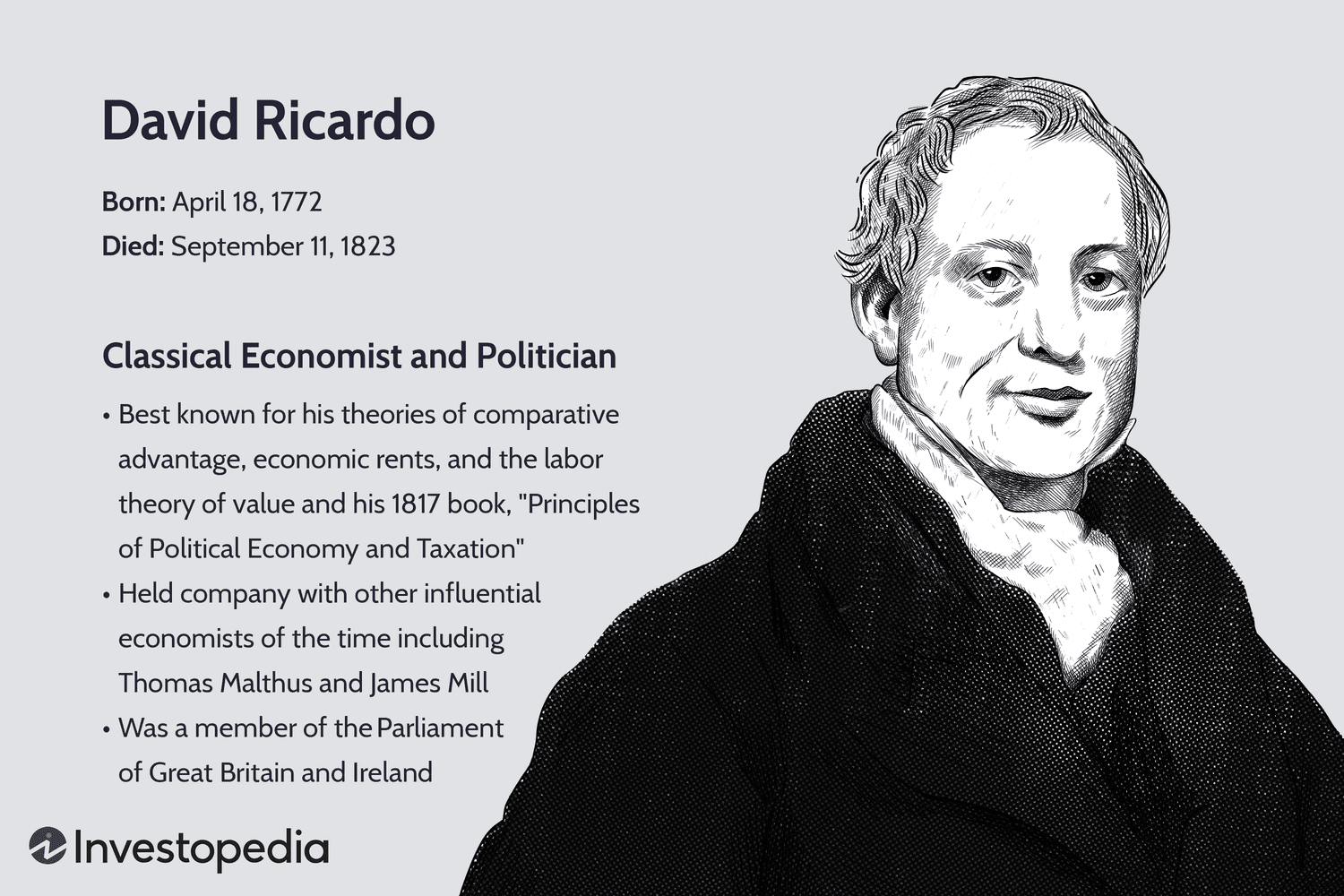David Ricardo