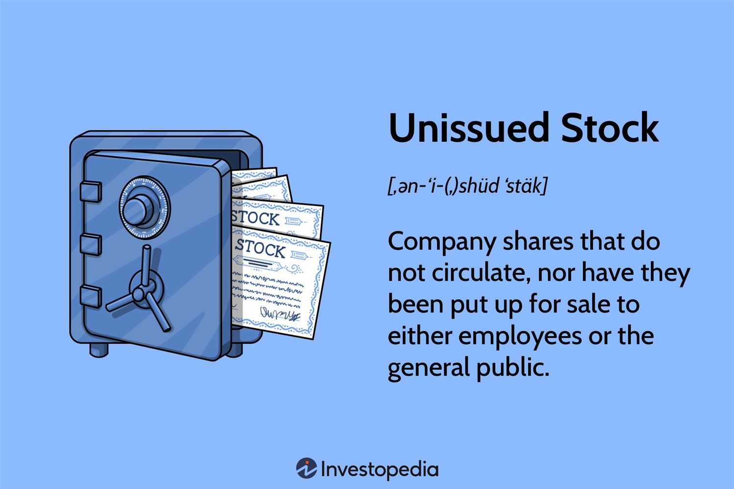 Unissued Stock