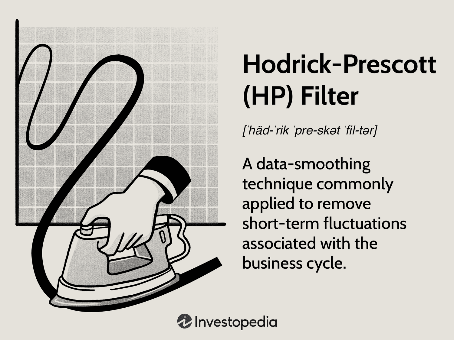 Hodrick-Prescott (HP) Filter
