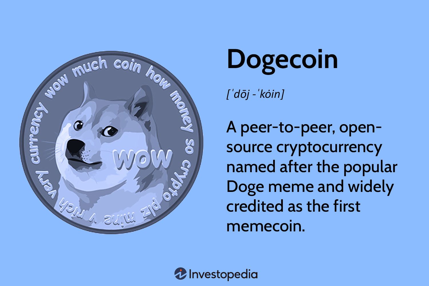 Dogecoin