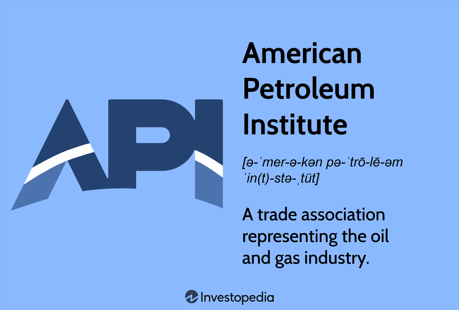 American Petroleum Institute