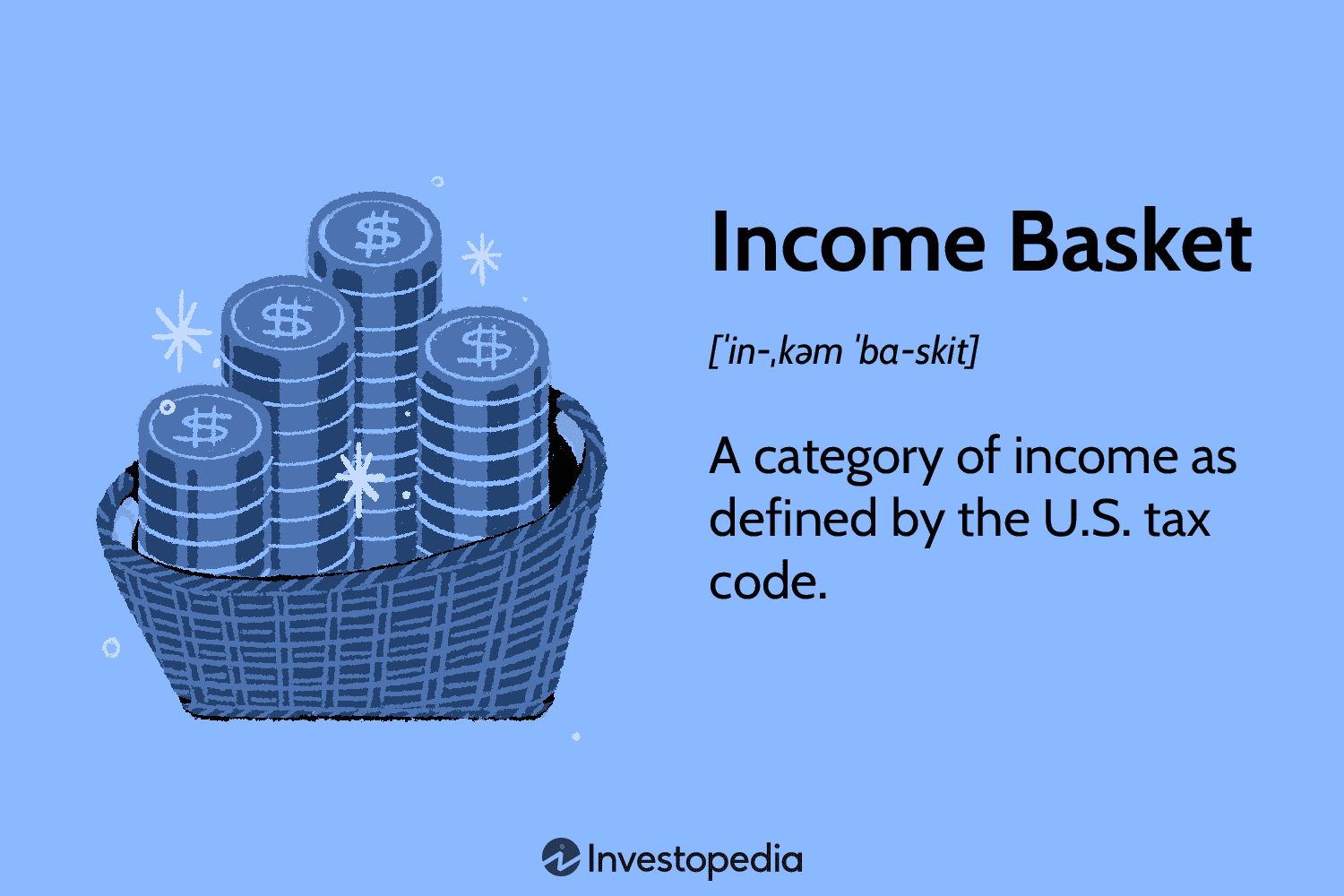 Income Basket