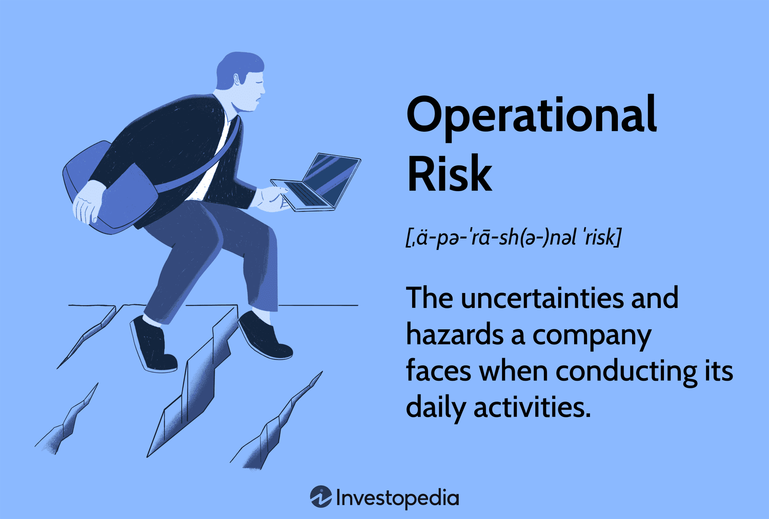Operational Risk