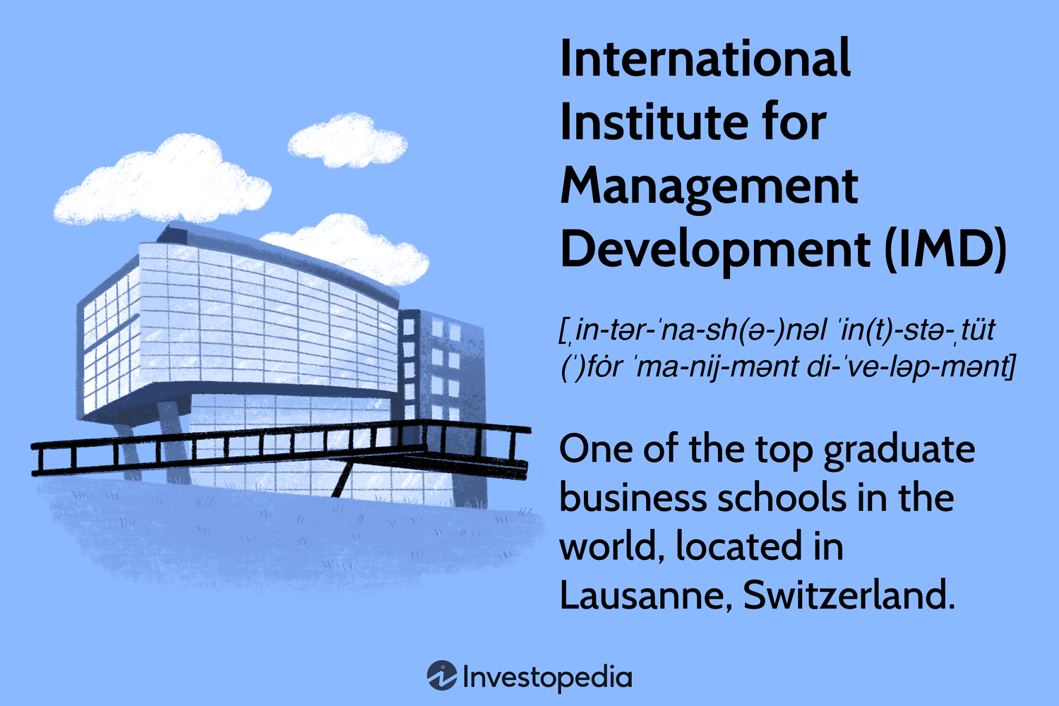 International Institute for Management Development (IMD)