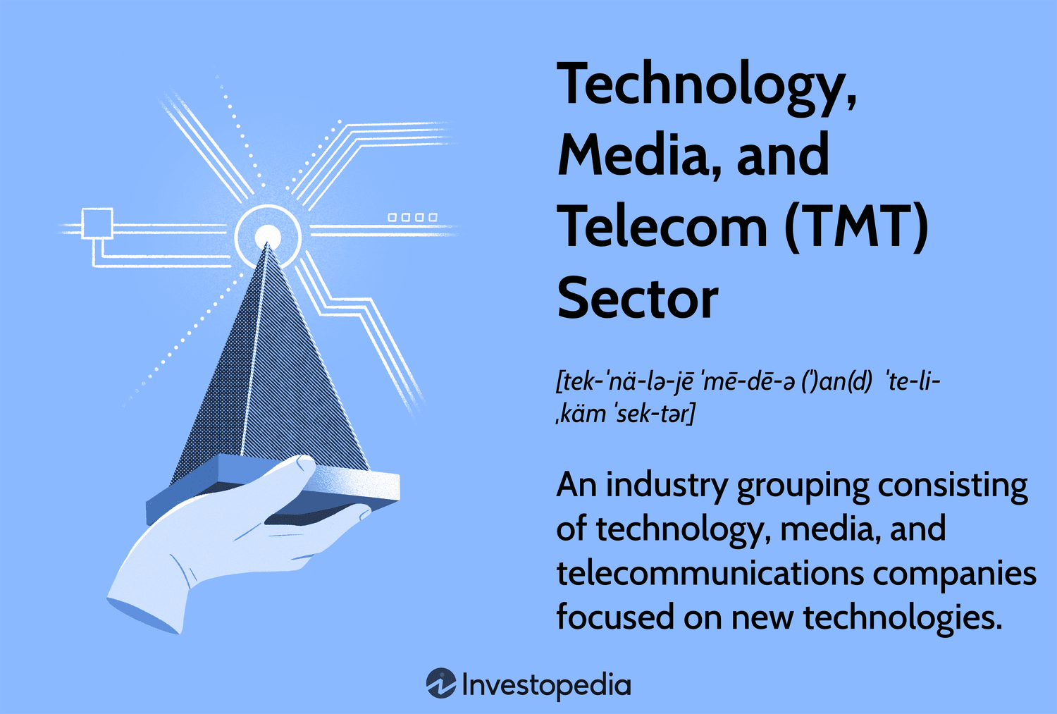 Technology, Media, and, Telecom (TMT) Sector: An industry grouping consisting of technology, media, and telecommunications companies focused on new technologies.