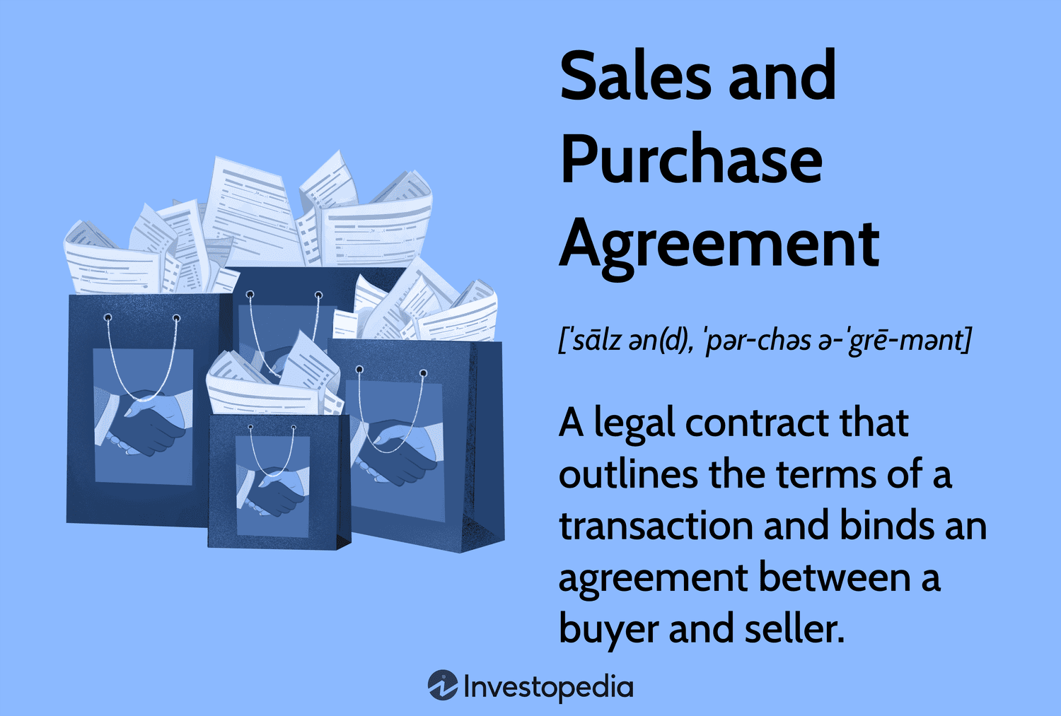 Sales and Purchase Agreement