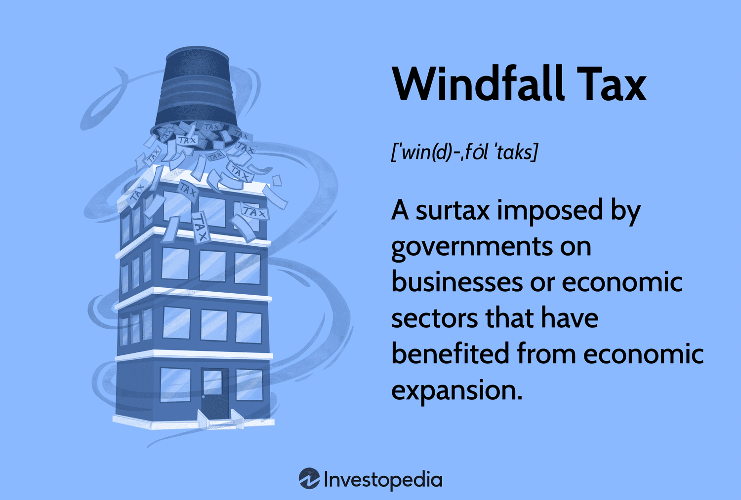 Windfall Tax: A surtax imposed by governments on businesses or economic sectors that have benefited from economic expansion.