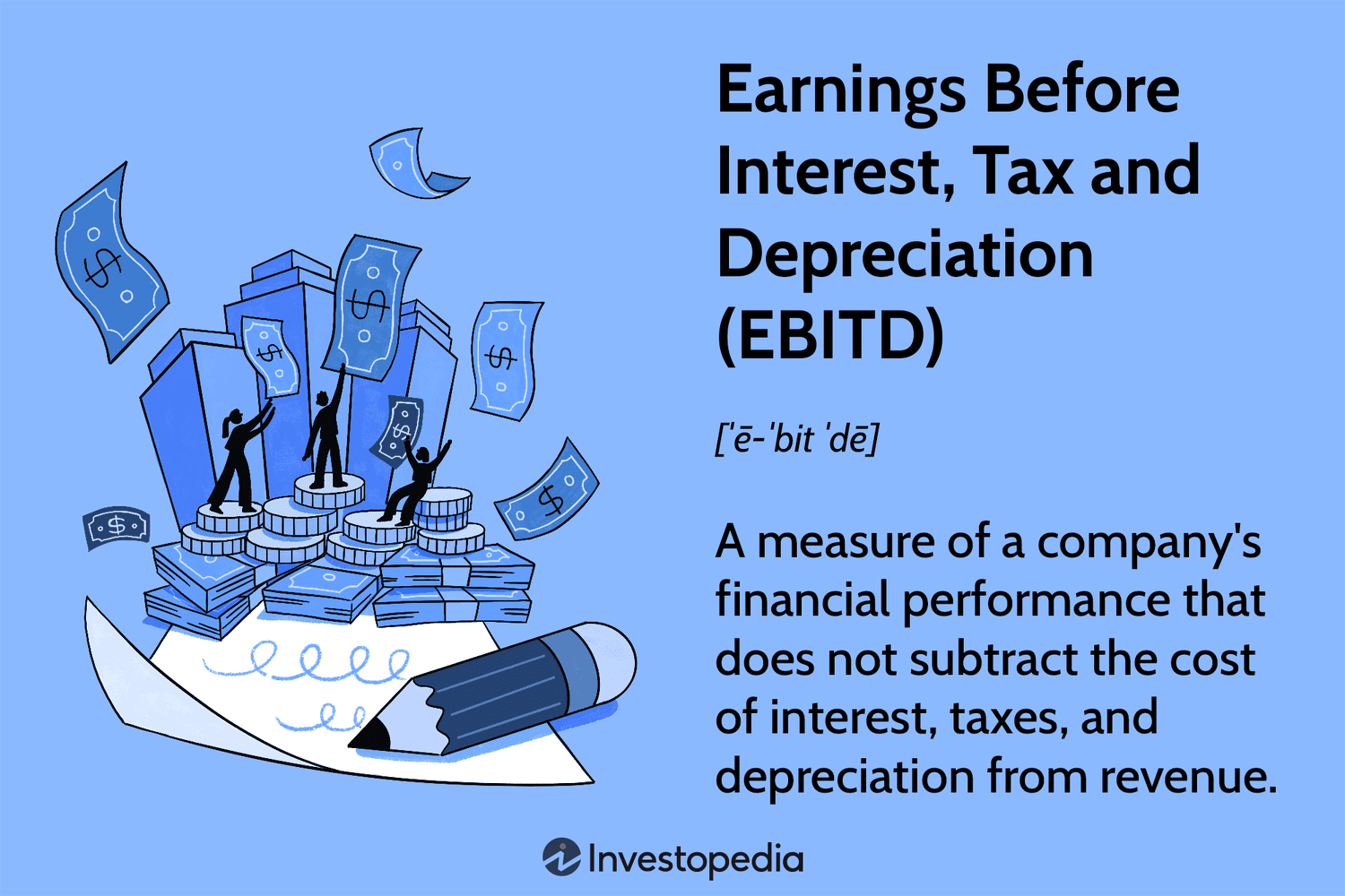 Earnings Before Interest, Tax and Depreciation (EBITD)