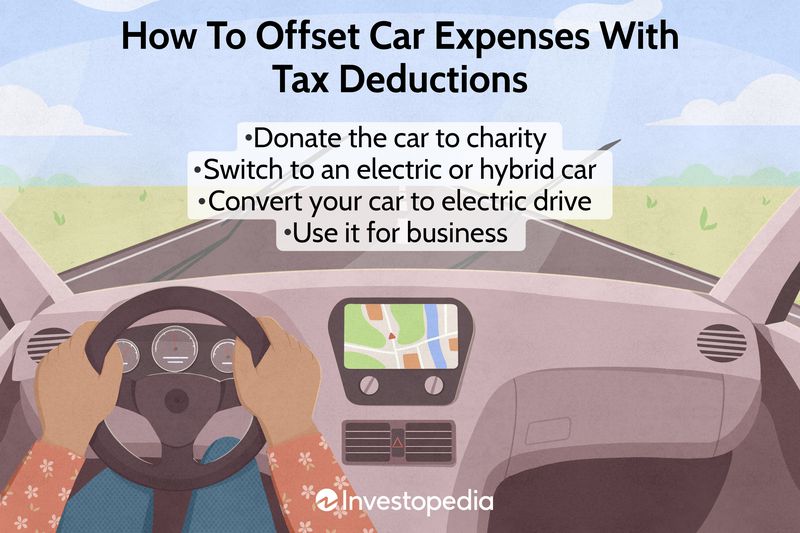 How To Offset Car Expenses With Tax Deductions
