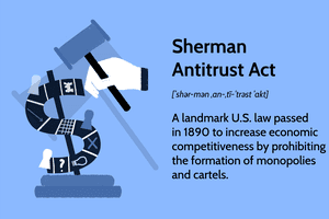 Sherman Antitrust Act: A landmark U.S. law passed in 1890 that prohibited the formation of trusts, monopolies, and cartels to increase economic competitiveness.