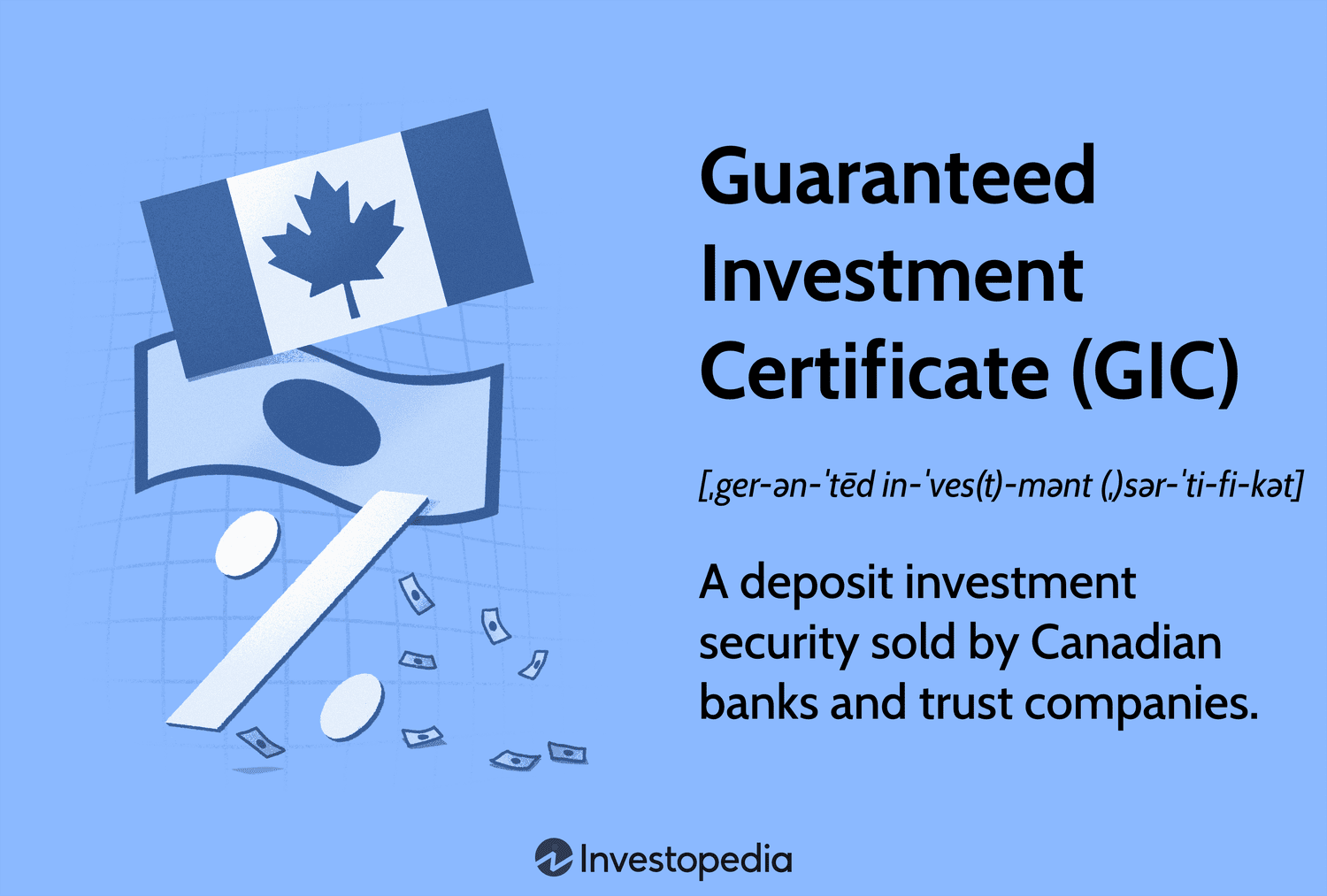 Guaranteed Investment Certificate (GIC): A deposit investment security sold by Canadian banks and trust companies.