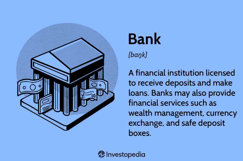 How Banking Works