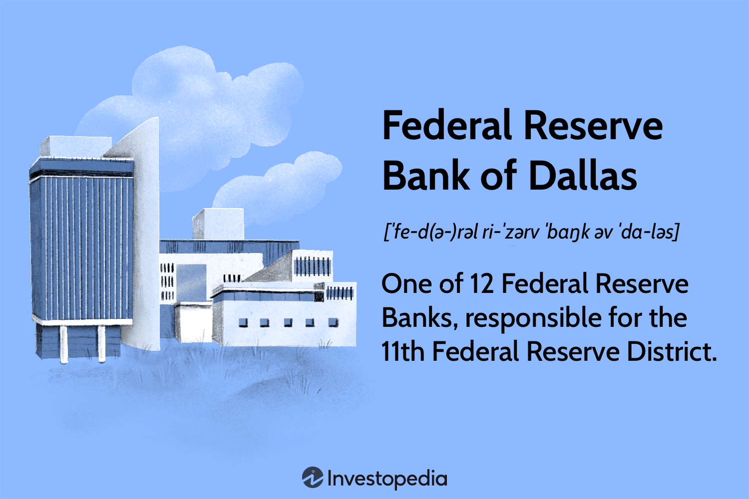 Federal Reserve Bank of Dallas