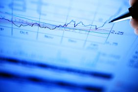 Market Analyze on lcd screen.