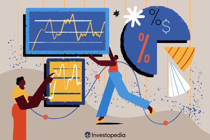 Best Futures Trading Platforms for May 2025