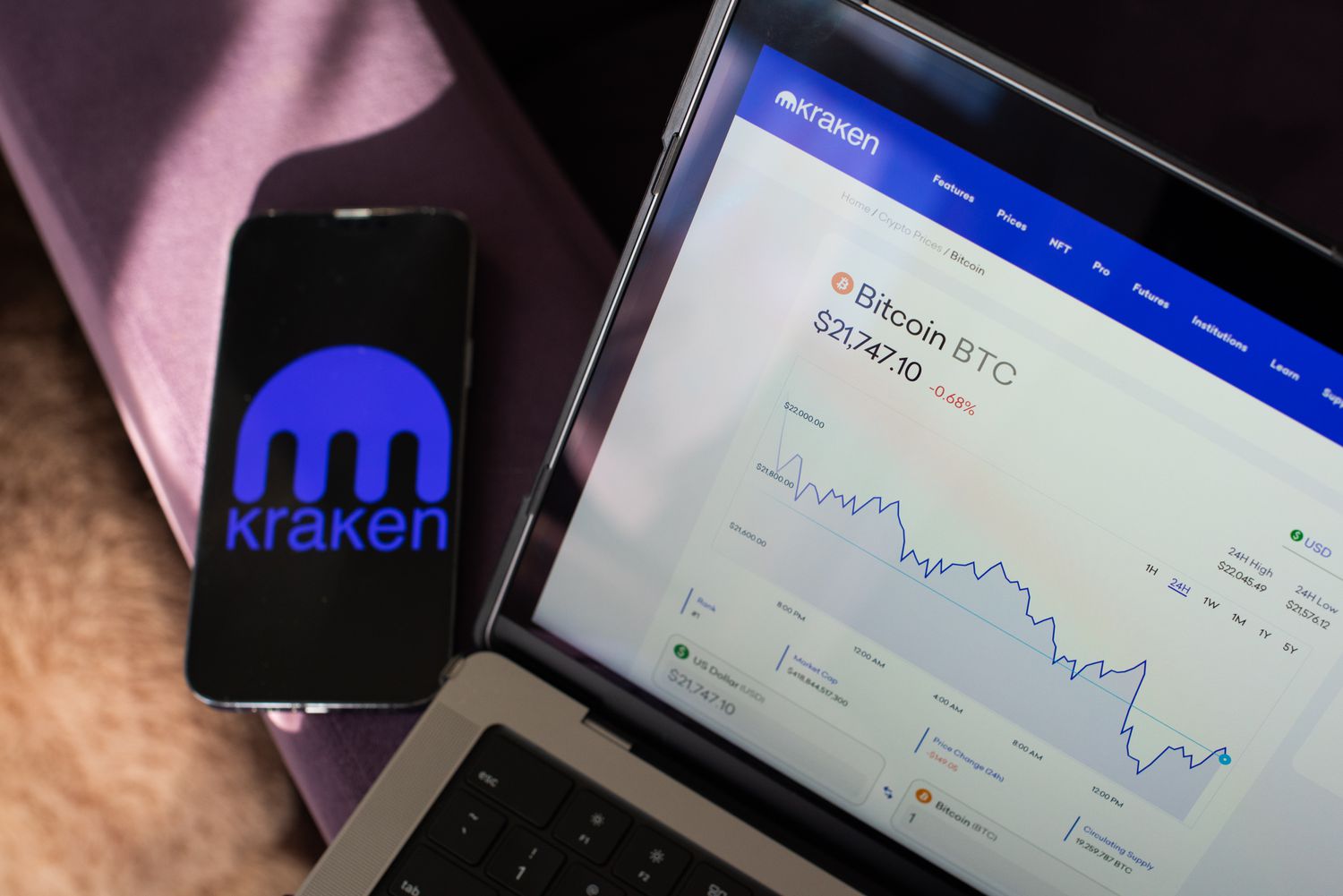 Kraken website crypto prices page for Bitcoin on a laptop computer 
