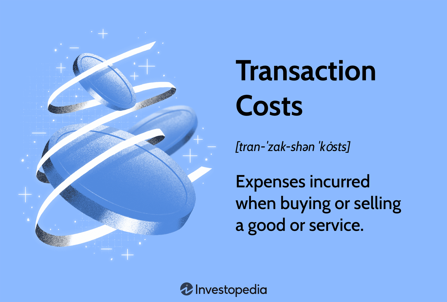 Transaction Costs: Expenses incurred when buying or selling a good or service.