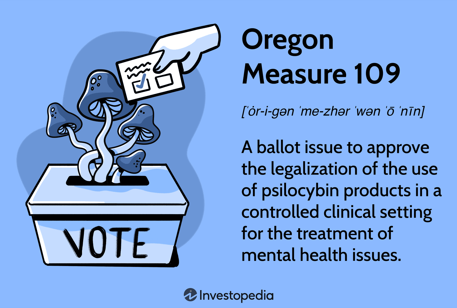 Oregon Measure 109