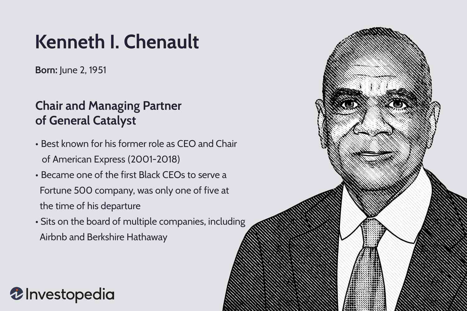 Kenneth I. Chenault