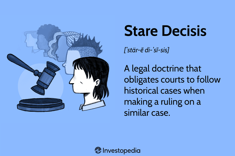 Stare Decisis