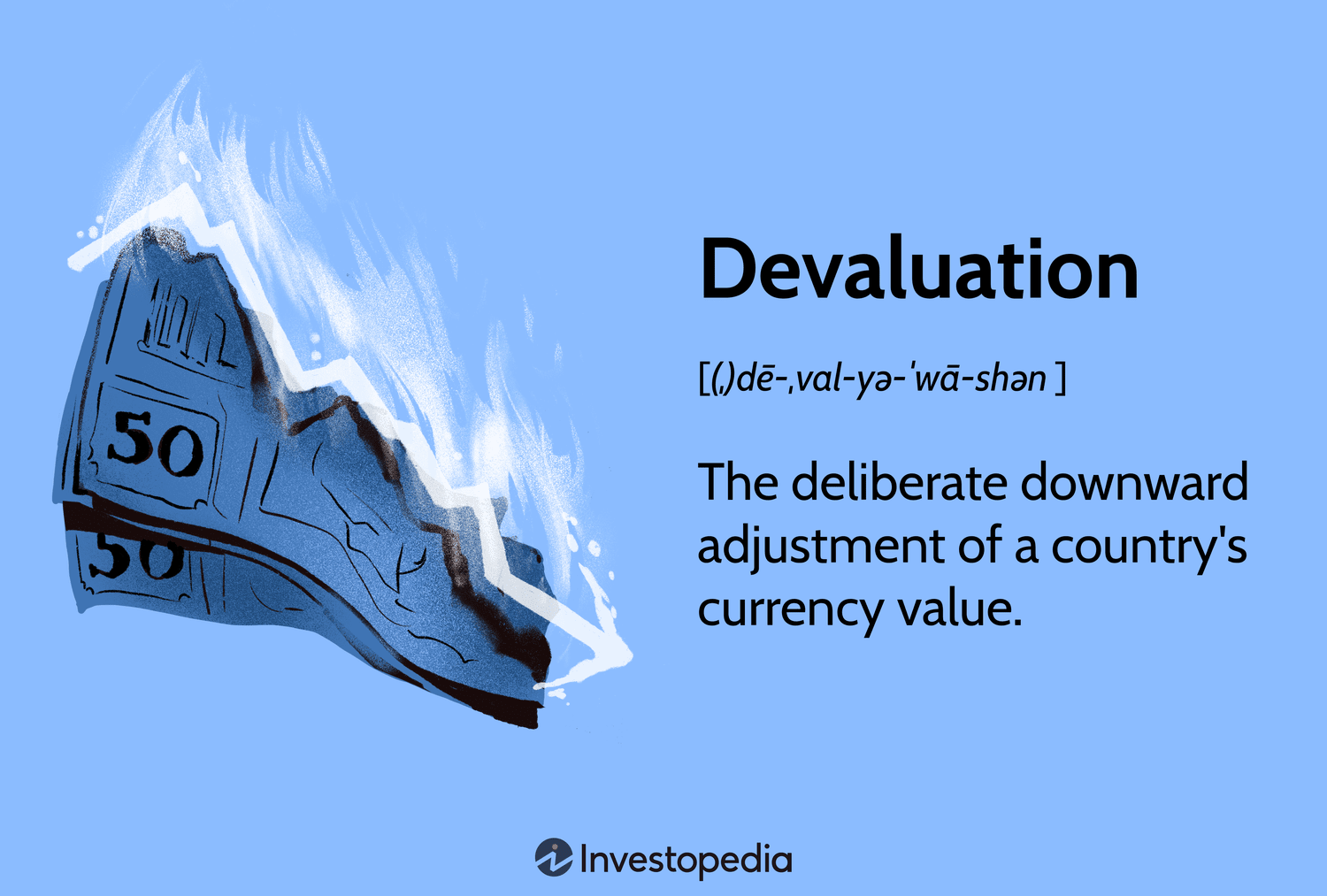 Devaluation