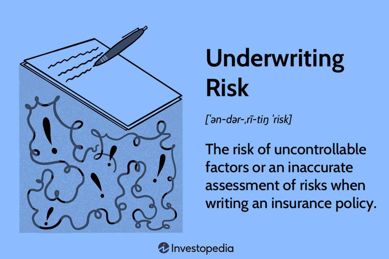 Underwriting Risk