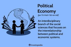 Political Economy